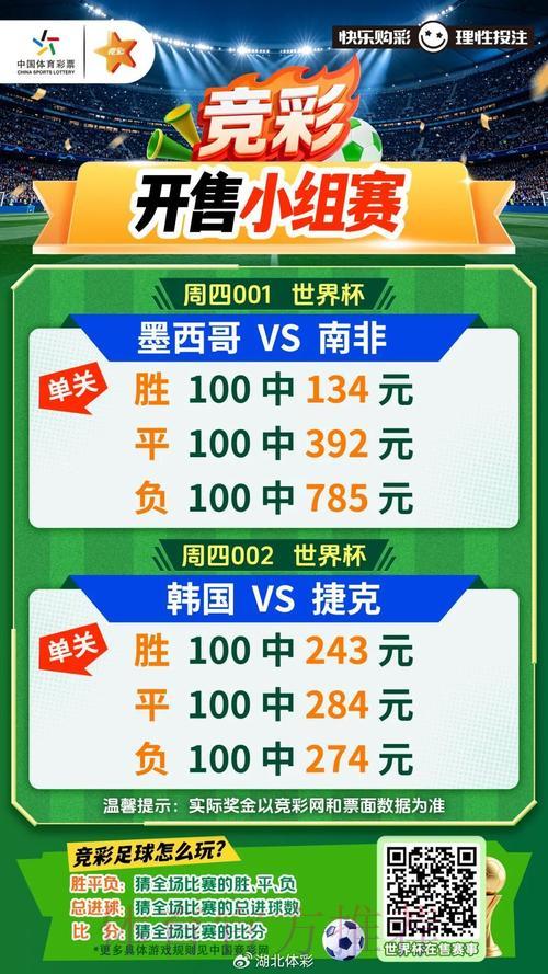 世界杯竞猜持续升温