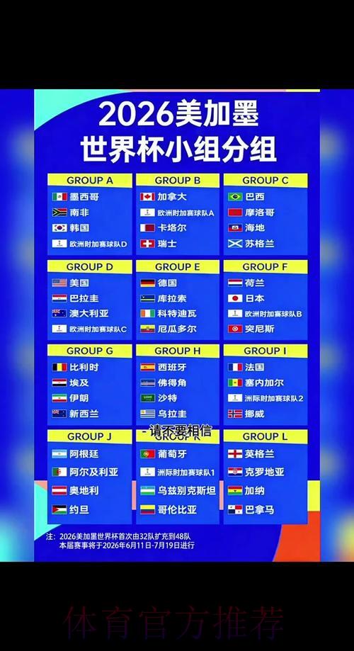 2026世界杯最新比分免费实时查看