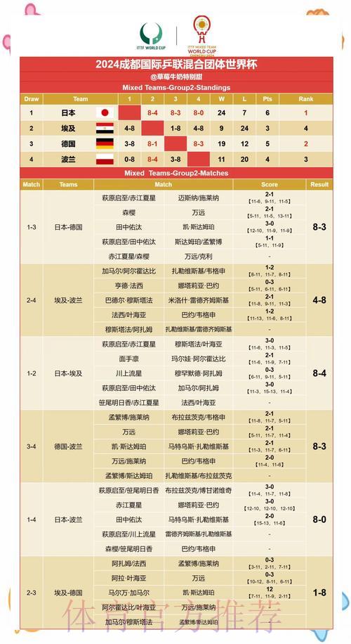 世界杯实时转播：顶级赛事深度解析与赛果预测全攻略