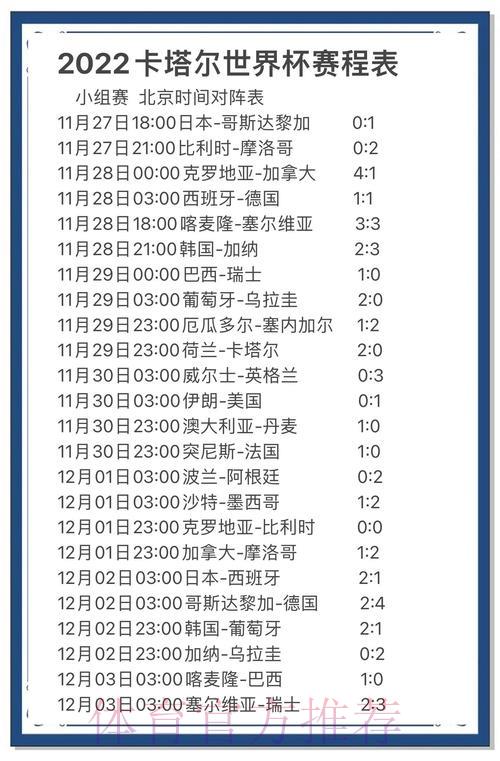 世界杯竞猜完全攻略:全站预测深度解读 世界杯竞猜完全攻略:全站预测深度解读