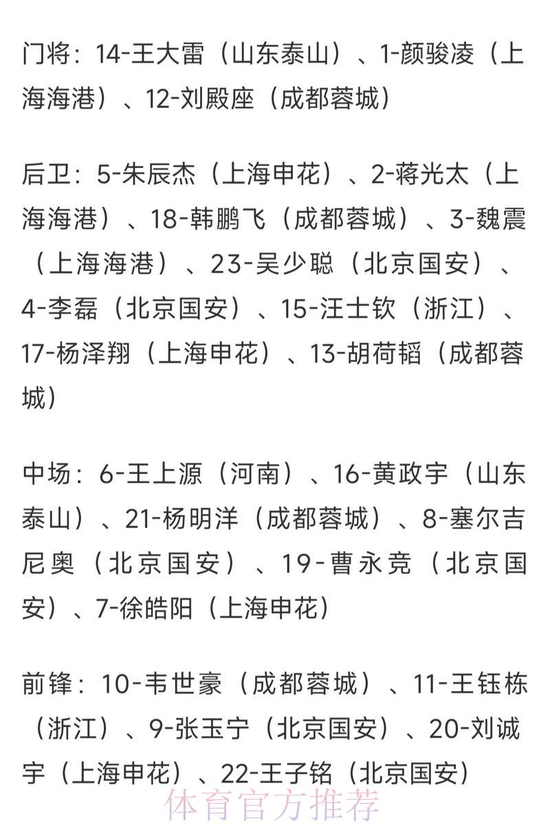 世界杯热门赛事投注赔率全面比较 世界杯热门赛事投注赔率全面比较