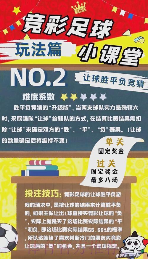 2023世界杯竞猜全指南:掌握必胜投注策略与技巧 2023世界杯竞猜全指南:掌握必胜投注策略与技巧