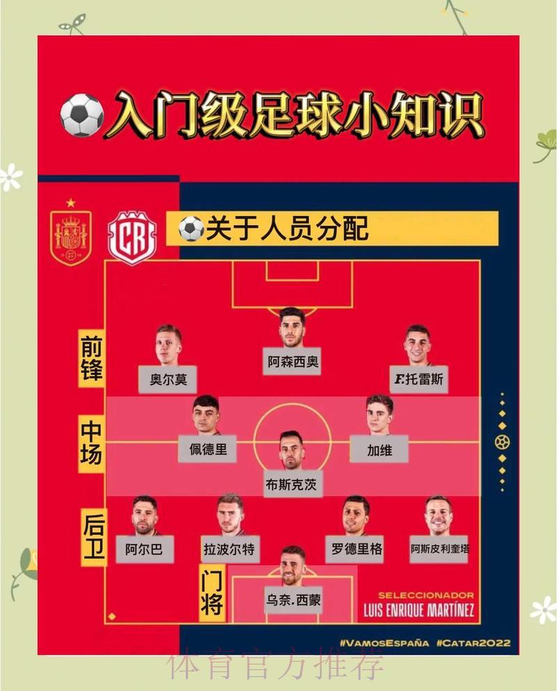2023世界杯竞猜全指南:掌握必胜投注策略与技巧 2023世界杯竞猜全指南:掌握必胜投注策略与技巧