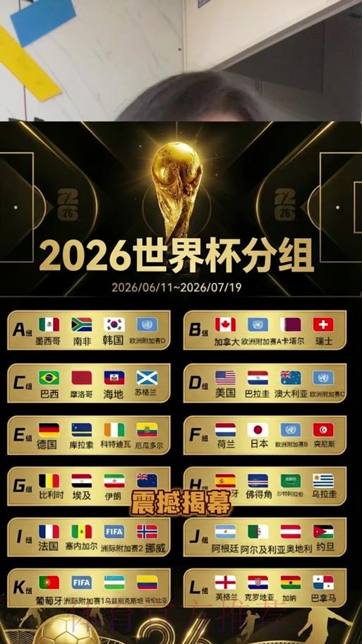 2026世界杯竞猜必备:顶级赛事精准分析策略 2026世界杯竞猜必备:顶级赛事精准分析策略