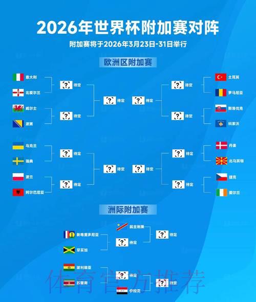 2026世界杯竞猜必备:顶级赛事精准分析策略 2026世界杯竞猜必备:顶级赛事精准分析策略