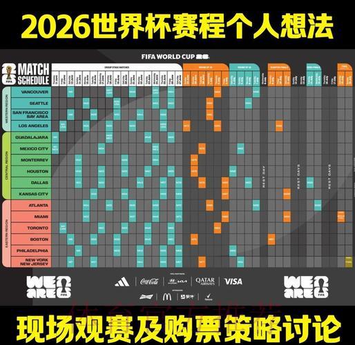 2026世界杯竞猜必备:顶级赛事精准分析策略 2026世界杯竞猜必备:顶级赛事精准分析策略