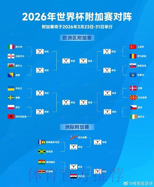 2026世界杯前瞻:苹果官网全方位深度预测解析 2026世界杯前瞻:苹果官网全方位深度预测解析
