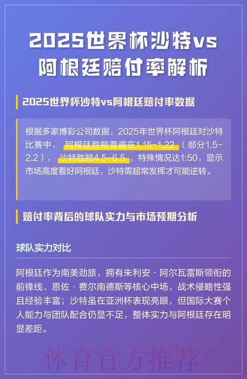 世界杯赔率深度解析
