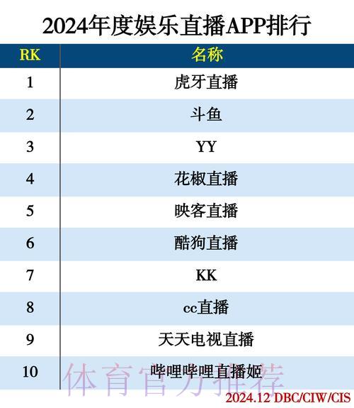 世界杯直播软件大盘点：最全攻略一网打尽