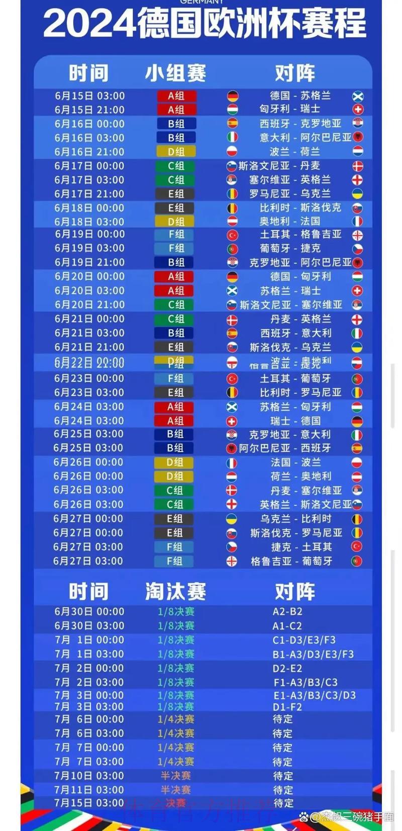 世界杯滚球