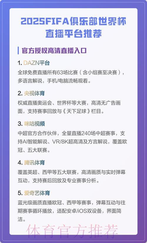 精选世界杯在线直播平台汇总推荐 精选世界杯在线直播平台汇总推荐