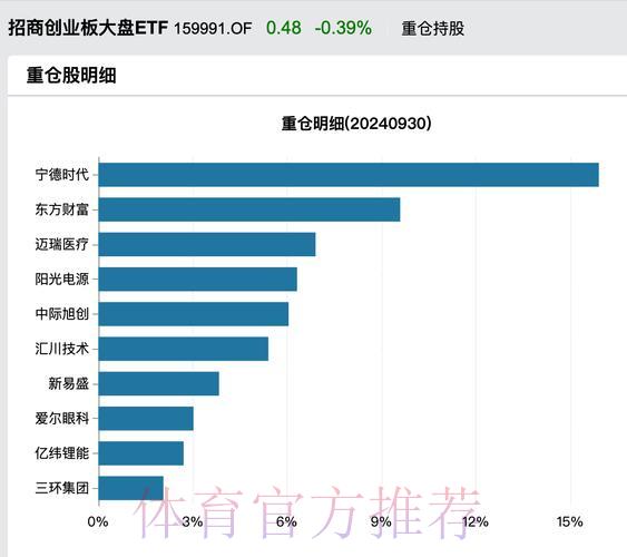 世界杯爆冷行情来袭，如何精准捕捉投资良机？