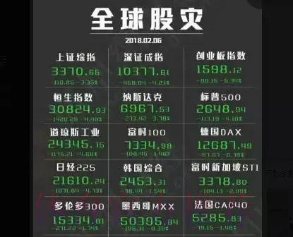 世界杯爆冷行情来袭，如何精准捕捉投资良机？
