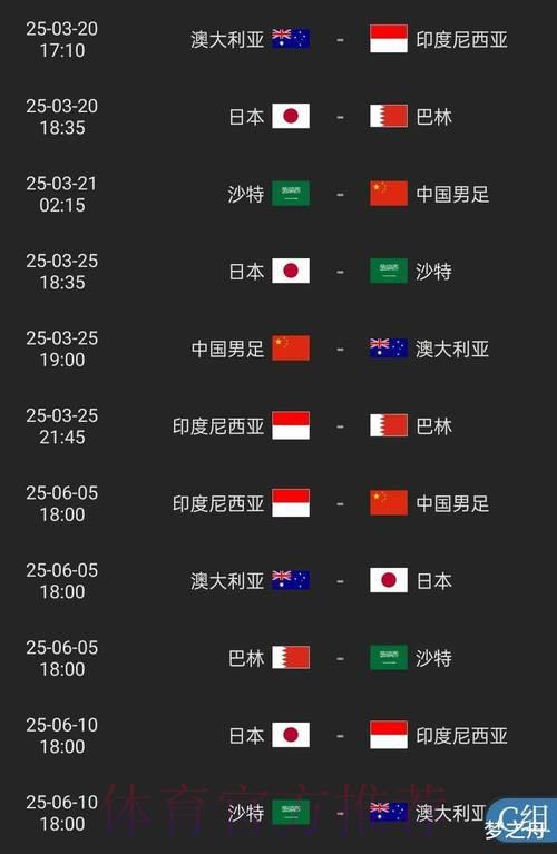 2026世界杯竞猜投注平台精选与正规安全网址推荐指南