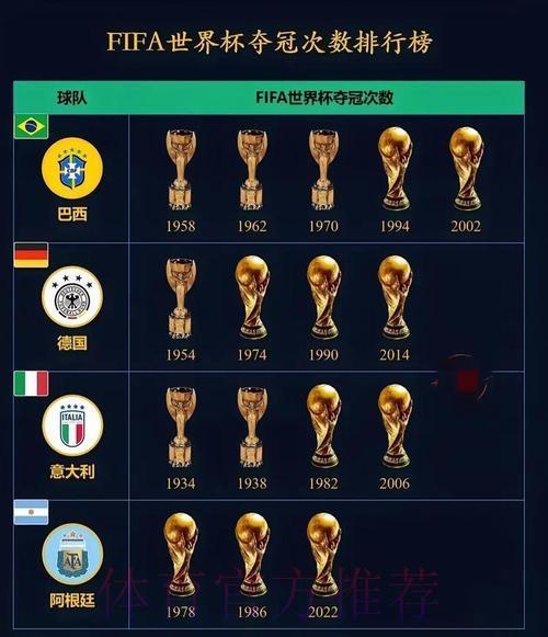 2026世界杯展望：这些黑马球队剑指冠军宝座