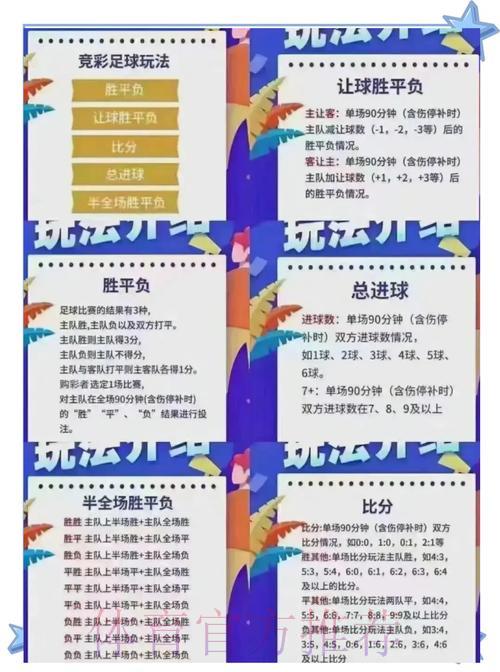 世界杯竞猜秘籍：小额投入如何实现高额回报