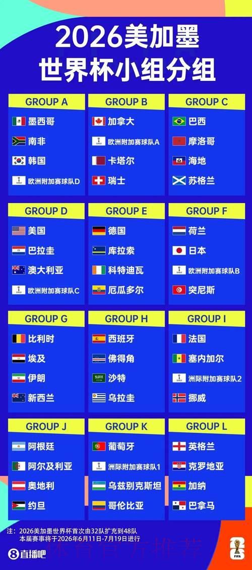 世界杯滚球