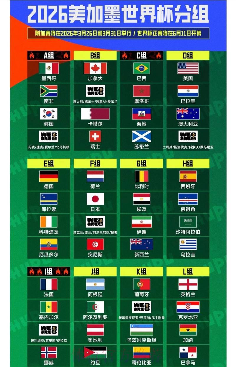 2026世界杯外围平台权威推荐与参考指南 2026世界杯外围平台权威推荐与参考指南