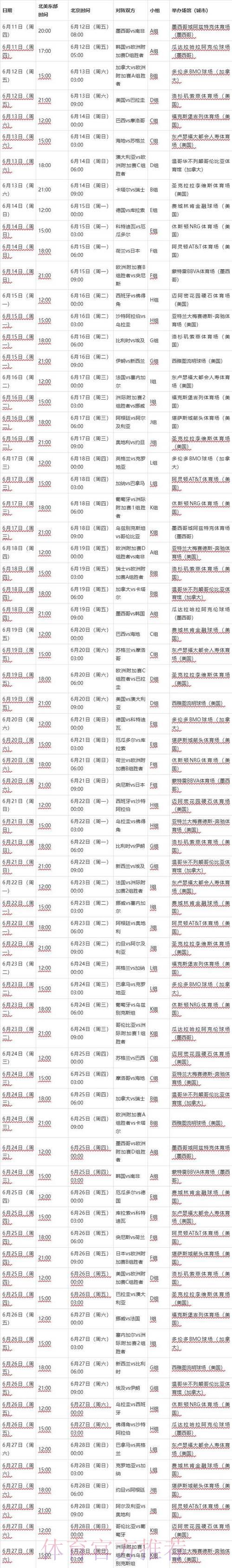 2026年世界杯预选赛赛程安排与比分展望 2026年世界杯预选赛赛程安排与比分展望